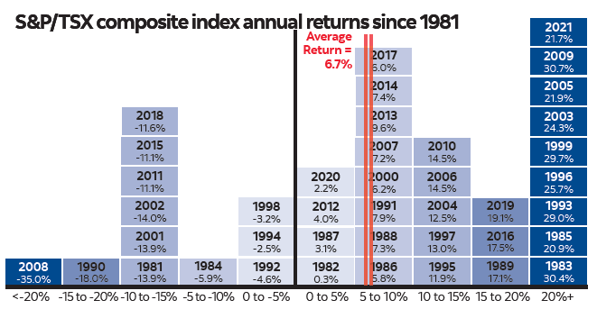 Article #1 Photo #1-1