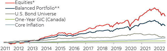 Article #1 Photo #2-1