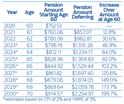 Article #5 Photo #1-1